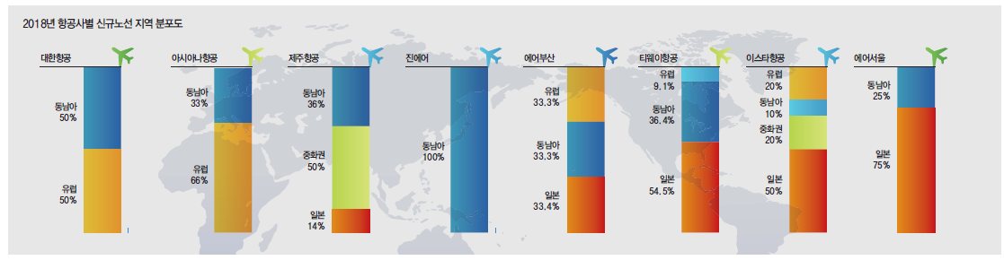 에디터 사진